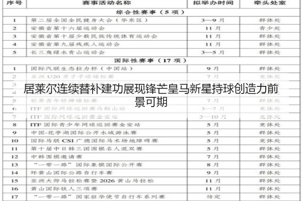 ju-lai-er-lian-xu-ti-bu-jian-gong-zhan-xian-feng-mang-huang-ma-xin-xing-chi-qiu-chuang-zao-li-qian-jing-ke-qi-2-144.jpg